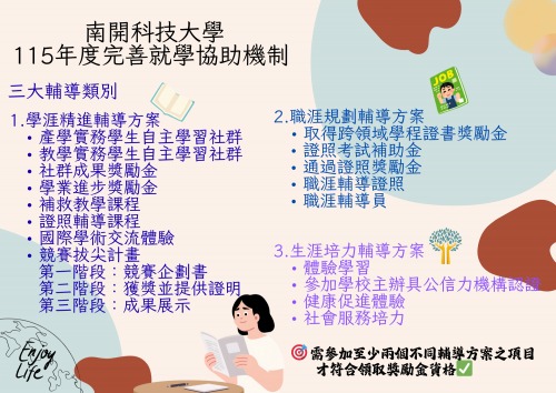 115年度高等教育深耕計畫附錄1：「提升高教公共性：完善就學協助機制，有效促進社會流動」輔導項目